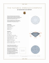 1.05 Ct. Emerald from Brazil 3 D Scan Report