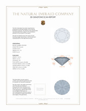 1.25 Ct. Emerald from Brazil 3 D Scan Report