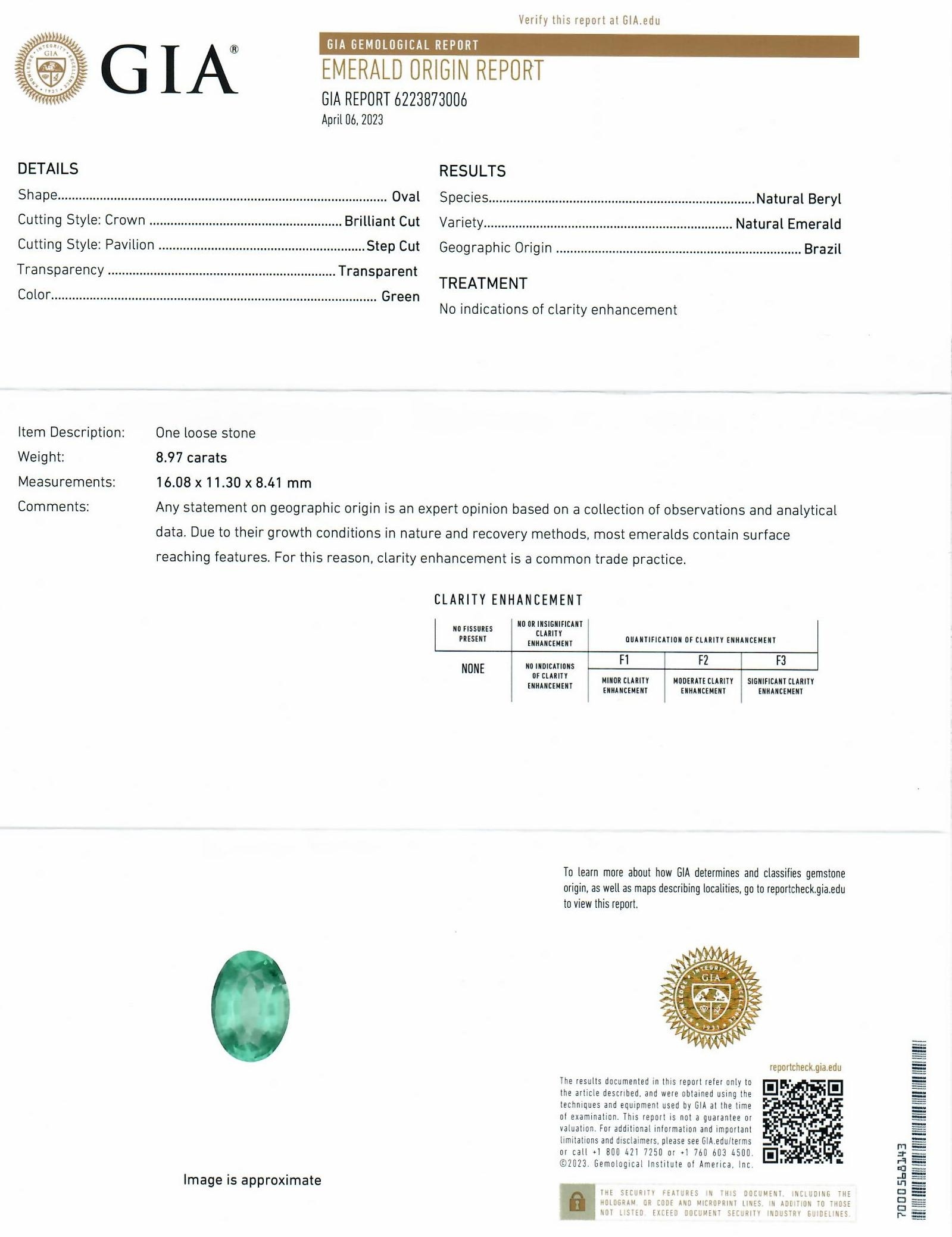 8.97 Ct. Emerald from Brazil