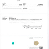 0.90 Ct. Emerald from Russia Scan Report