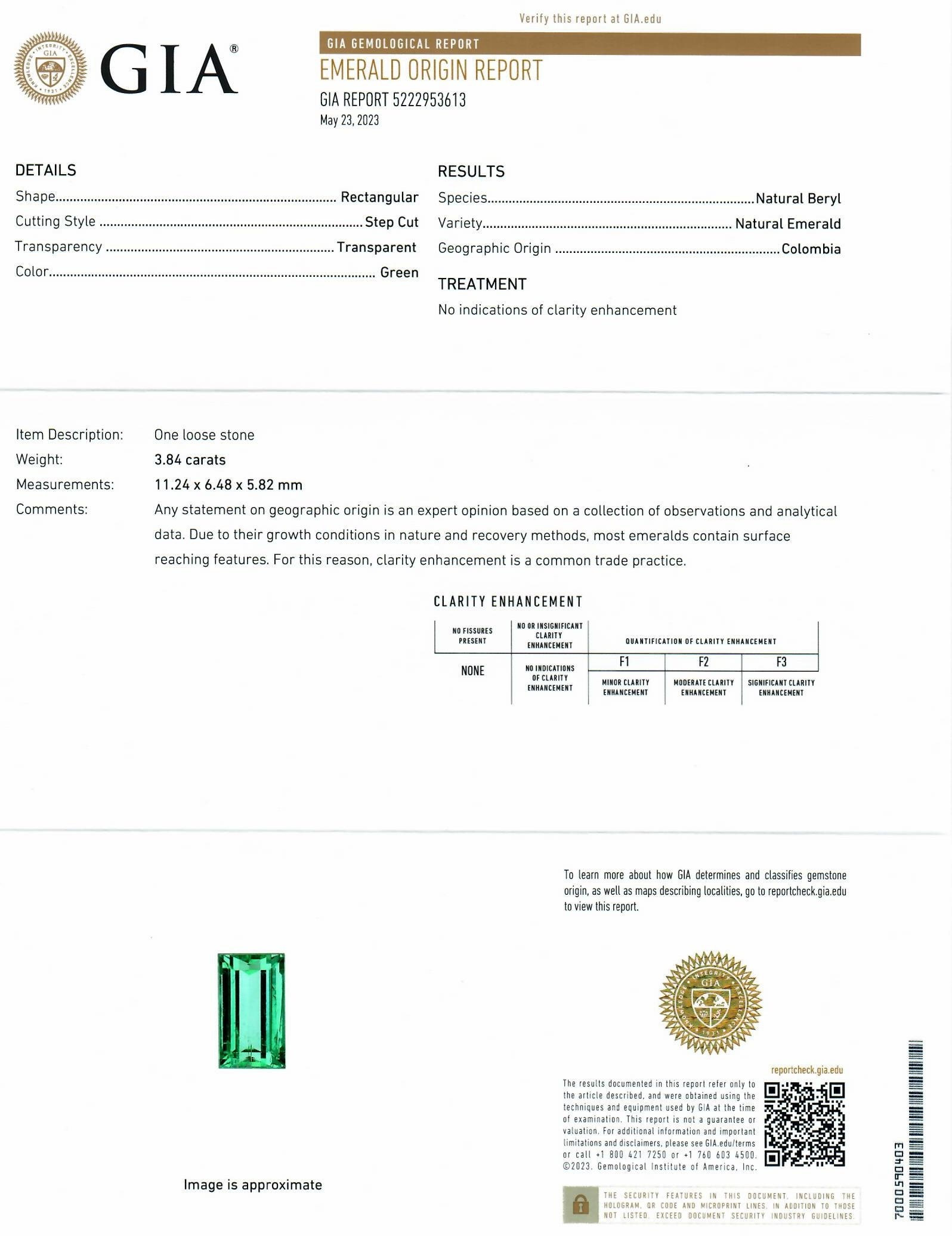 3.84 Ct. Emerald from Colombia