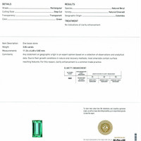 3.84 Ct. Emerald from Colombia Scan Report