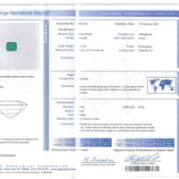 6.72 Ct. Emerald from Colombia Scan Report