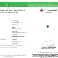 2.06 Ct. Emerald from Colombia Scan Report