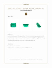 1.75 Ct. Emerald from Colombia - Muzo Appraisal