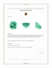 0.80 Ct. Emerald from Zambia Appraisal