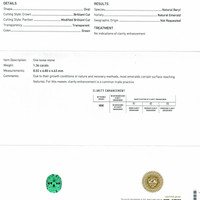 1.36 Ct. Emerald from Russia Scan Report