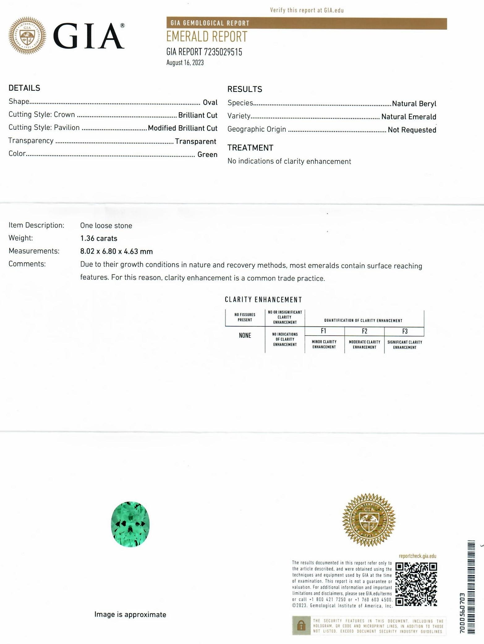 1.36 Ct. Emerald from Russia