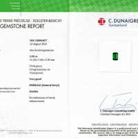 3.92 Ct. Emerald from Zambia Scan Report