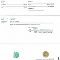 1.30 Ct. Emerald from Russia Scan Report