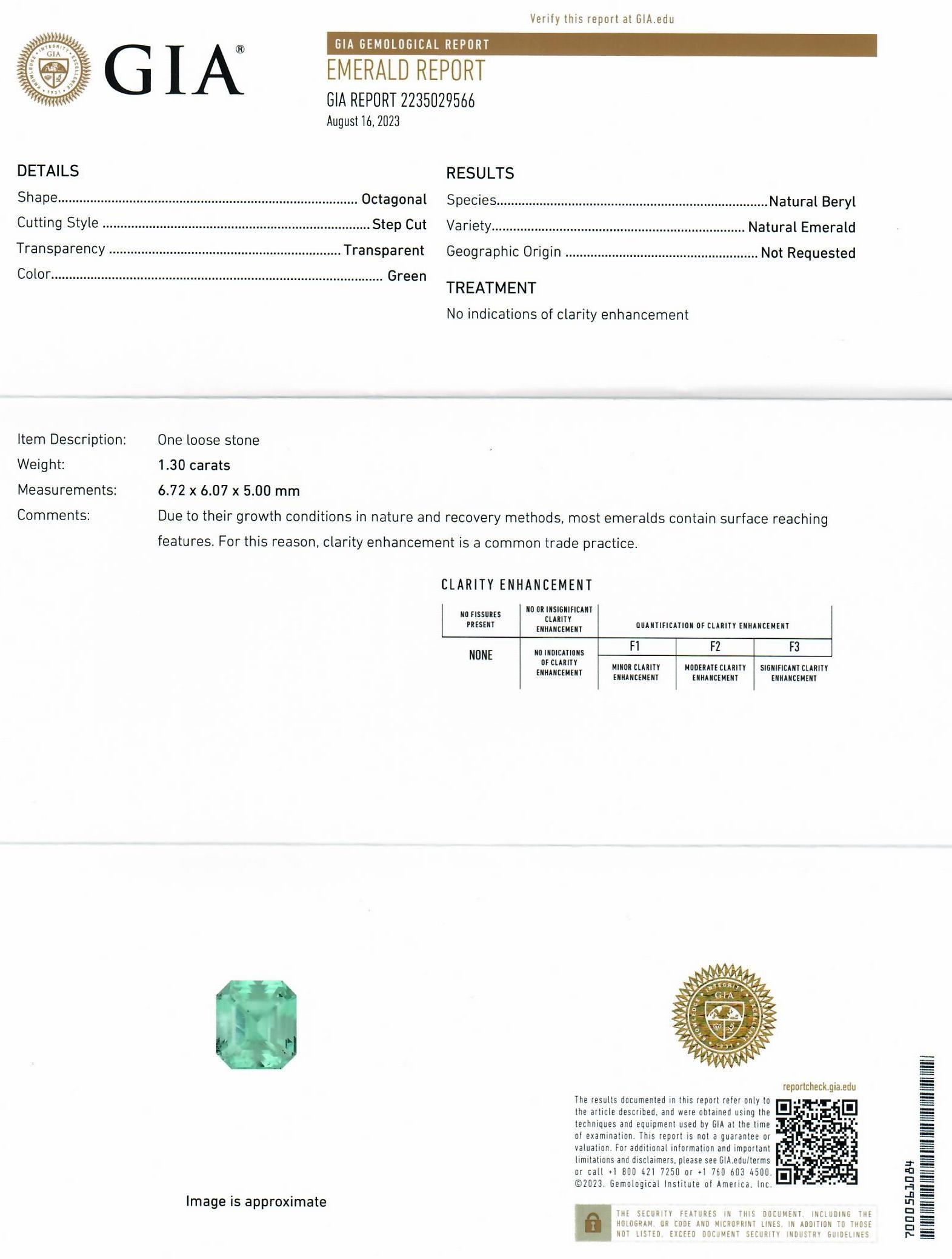 1.30 Ct. Emerald from Russia