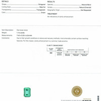 1.16 Ct. Emerald from Russia Scan Report