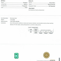 1.16 Ct. Emerald from Russia Scan Report