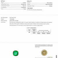 1.04 Ct. Emerald from Zambia Scan Report
