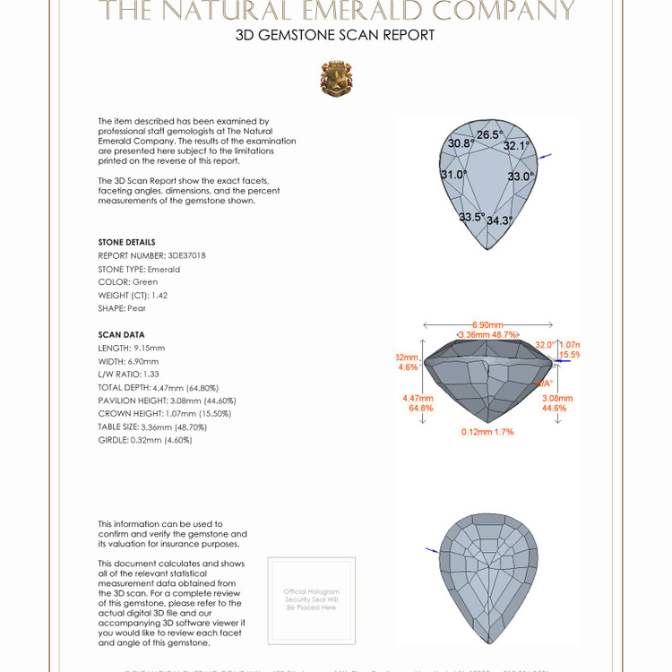 1.42 Ct. Emerald from Zambia