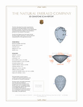 4.33 Ct. Emerald from Zambia 3 D Scan Report