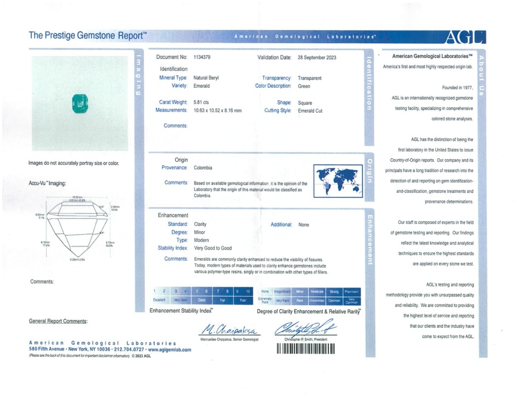 5.81 Ct. Emerald from Colombia