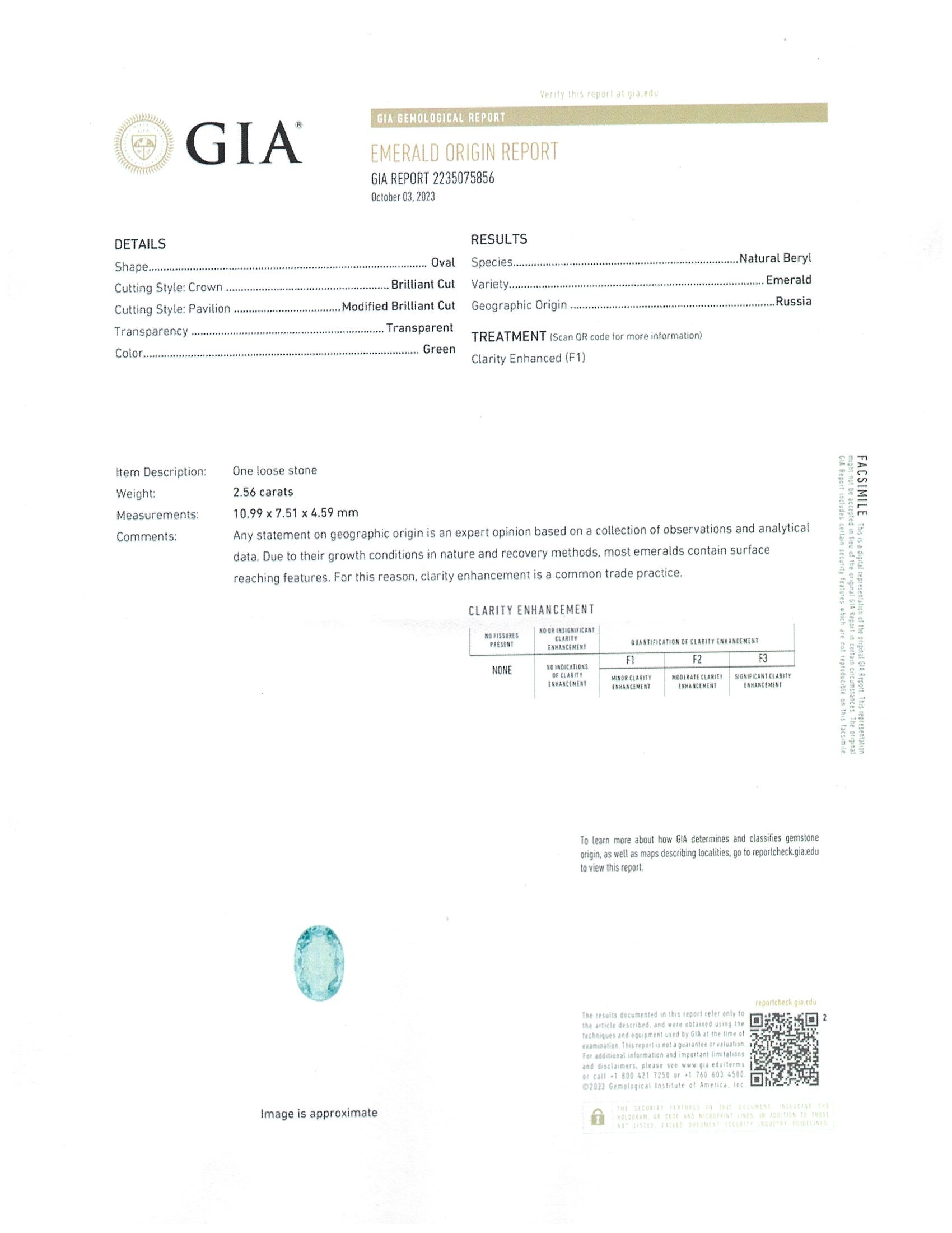 2.56 Ct. Emerald from Russia