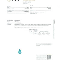 2.45 Ct. Emerald from Colombia Scan Report