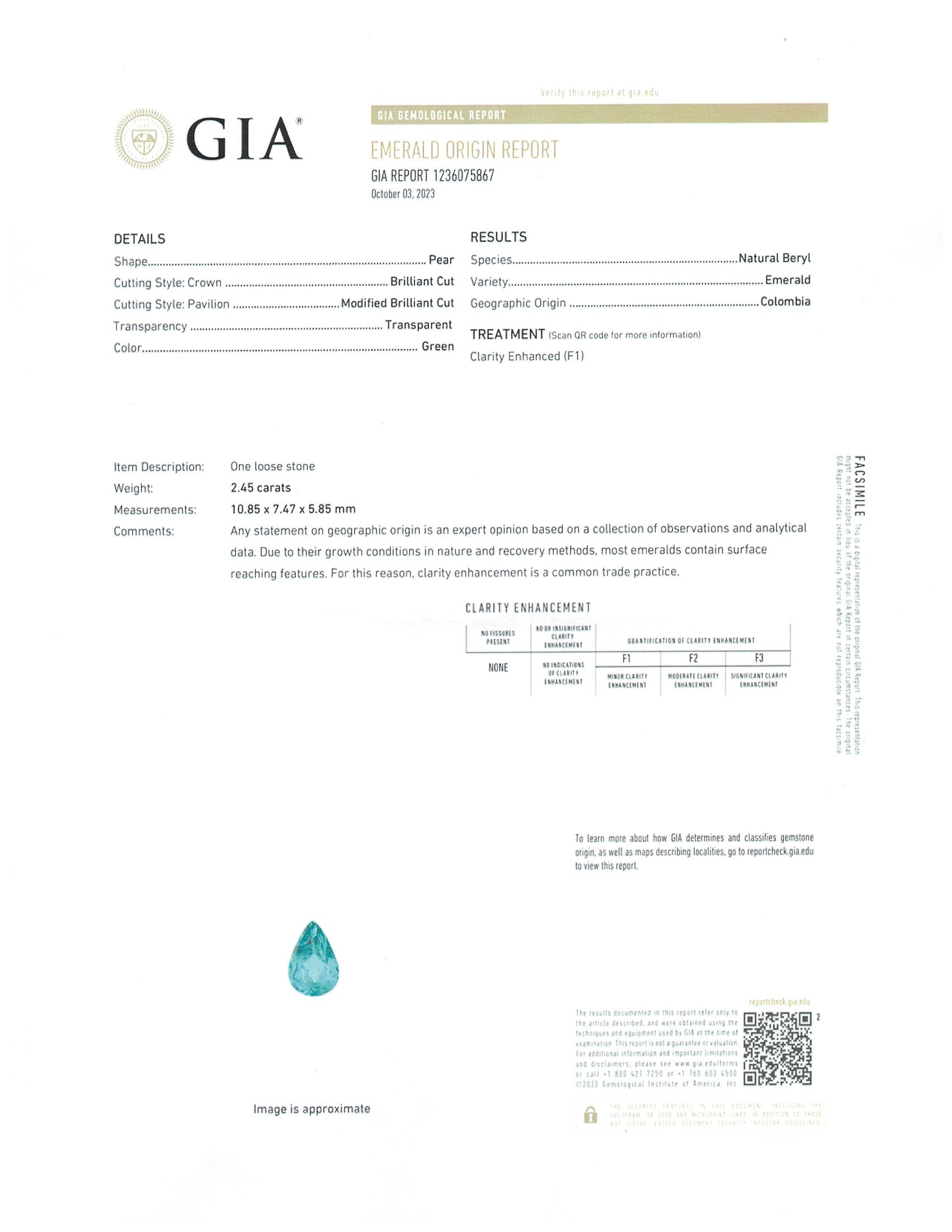 2.45 Ct. Emerald from Colombia