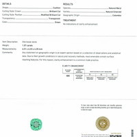 1.07 Ct. Emerald from Colombia Scan Report