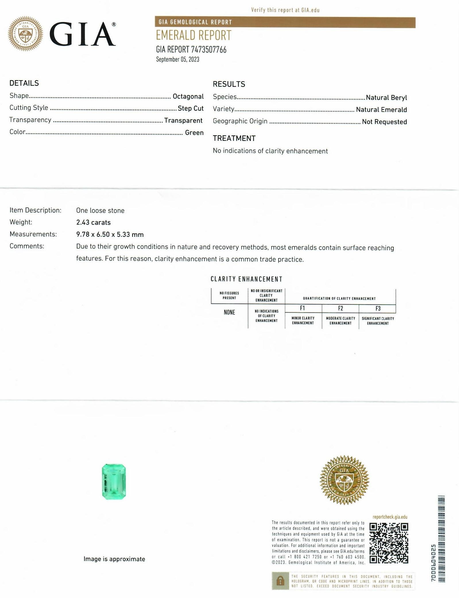 2.43 Ct. Emerald from Russia