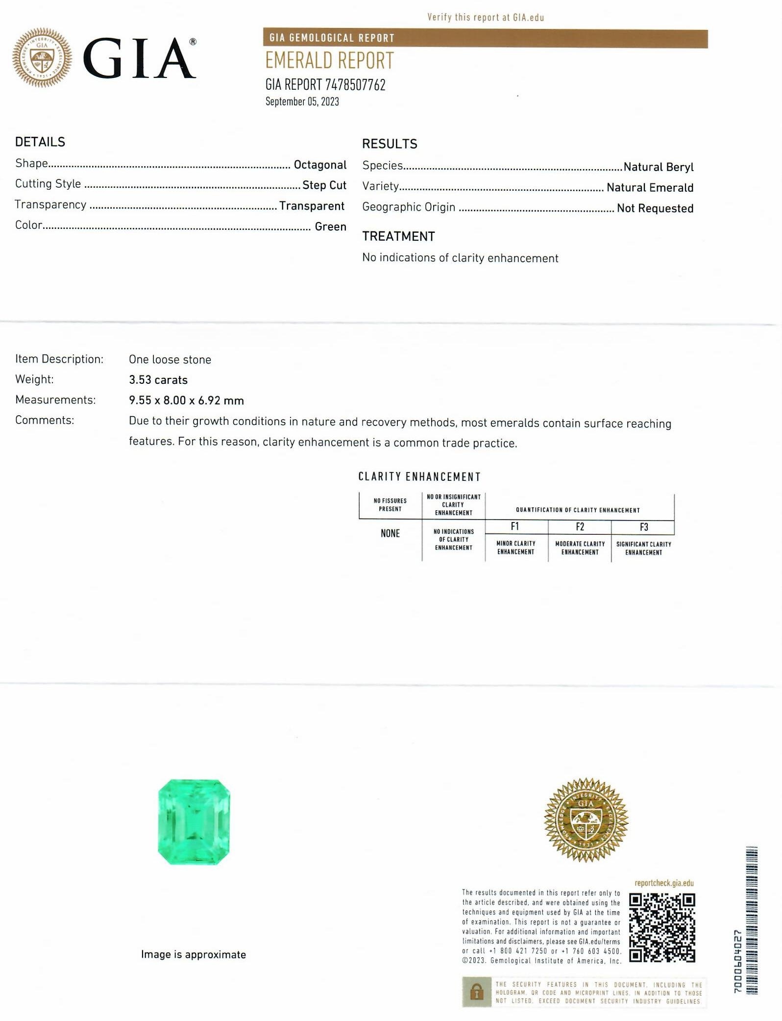 3.53 Ct. Emerald from Russia