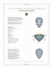 17.52 Ct. Emerald from Brazil 3 D Scan Report