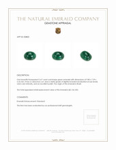 2.67 Ct. Cabochon Emerald from Brazil Appraisal