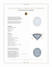 2.44 Ct. Emerald from Brazil 3 D Scan Report