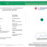8.28 Ct. Cabochon Emerald from Zambia Scan Report
