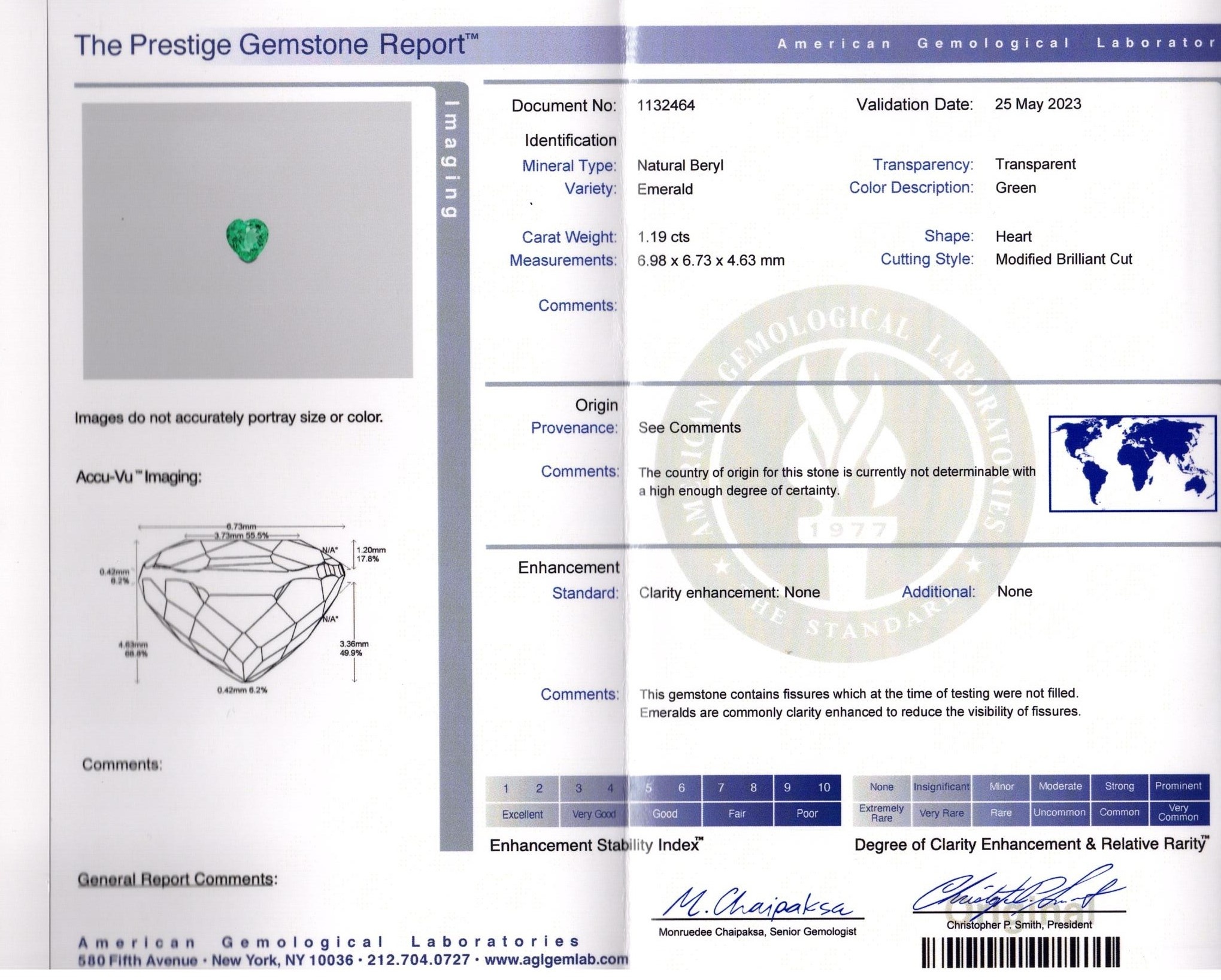 1.19 Ct. Emerald from Zambia