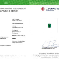 4.90 Ct. Emerald from Zambia Scan Report