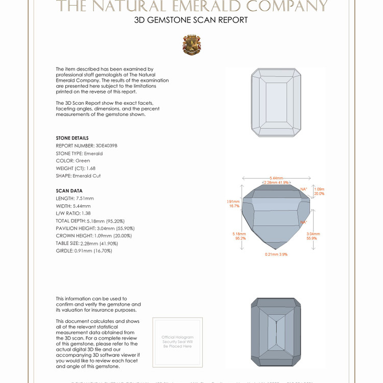 1.68 Ct. Emerald from Colombia
