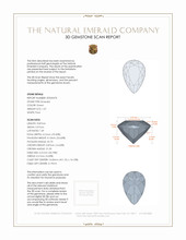 1.07 Ct. Emerald from Colombia 3 D Scan Report