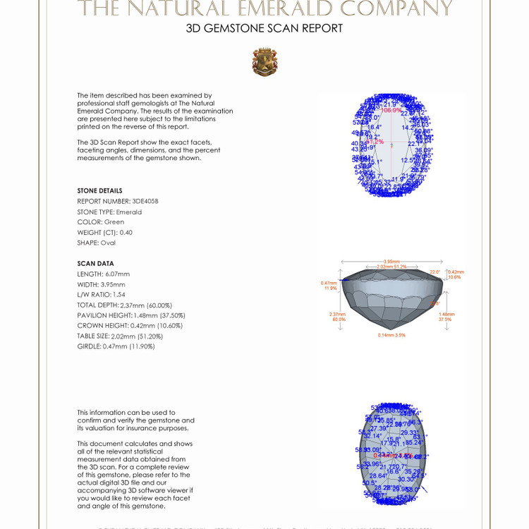 0.40 Ct. Emerald from Zambia