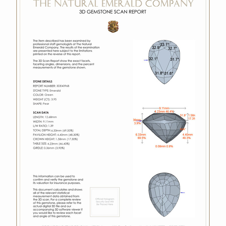 3.95 Ct. Emerald from Zambia
