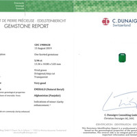 5.94 Ct. Emerald from Afghanistan Scan Report