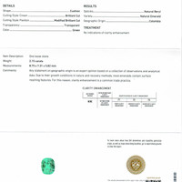 2.15 Ct. Emerald from Colombia Scan Report