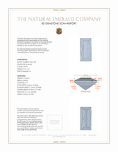 1.03 Ct. Emerald from Colombia 3 D Scan Report