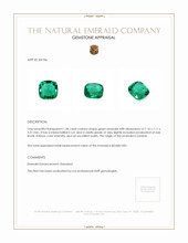1.28 Ct. Emerald from Zambia Appraisal