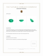 1.10 Ct. Emerald from Zambia Appraisal