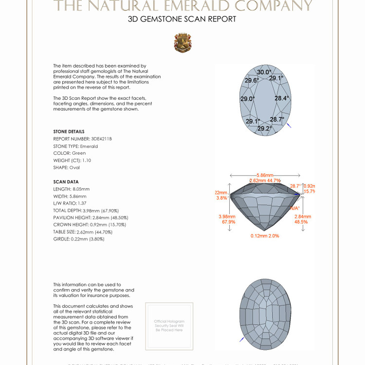 1.10 Ct. Emerald from Zambia