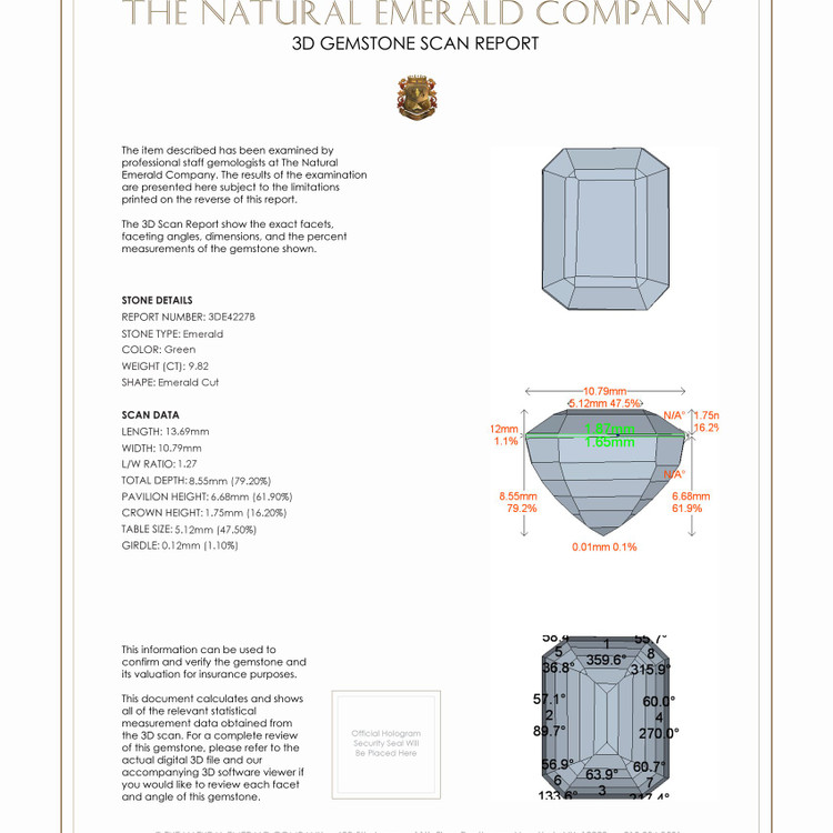 9.82 Ct. Emerald from Zambia