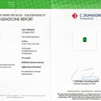 2.35 Ct. Emerald from Afghanistan Scan Report