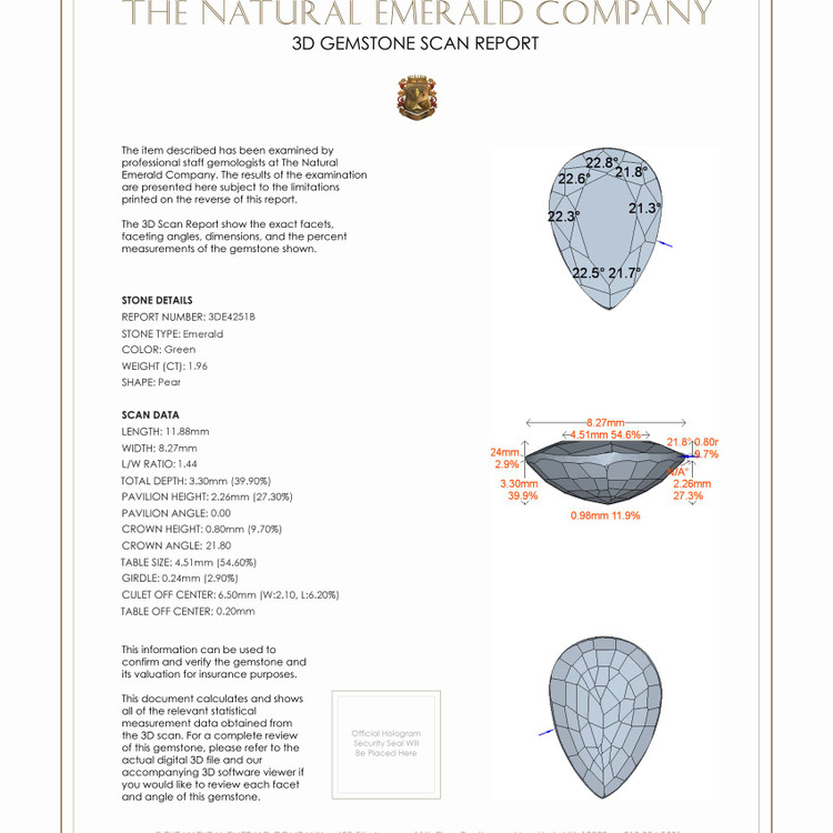 1.96 Ct. Emerald from Zambia