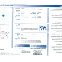 2.71 Ct. Emerald from Colombia Scan Report