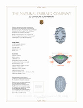 1.76 Ct. Emerald from Ethiopia 3 D Scan Report