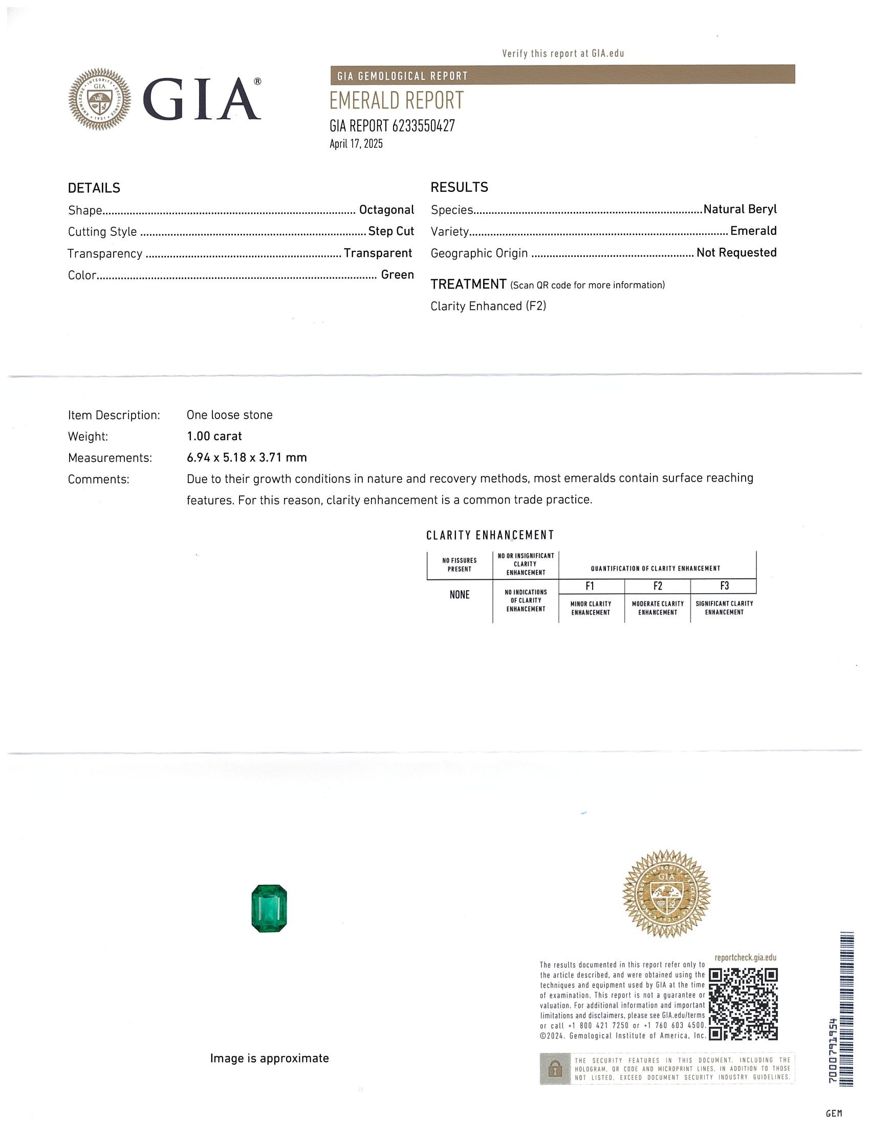 1.00 Ct. Emerald from Zambia