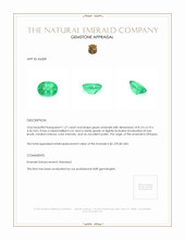 1.27 Ct. Emerald from Ethiopia Appraisal